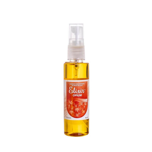 Pulverizator parfum Opium