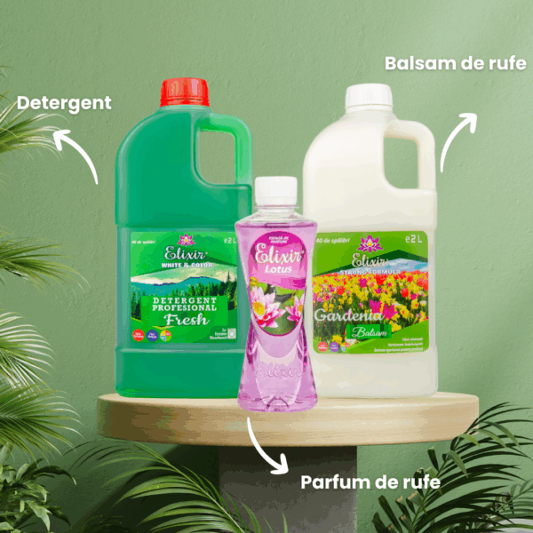 Pachet personalizabil